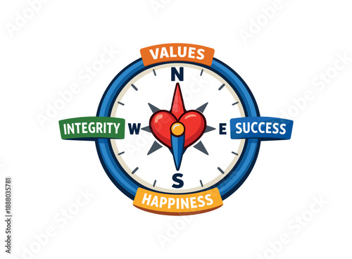 full color flat icon compass with heart center choosing values based direction decisions