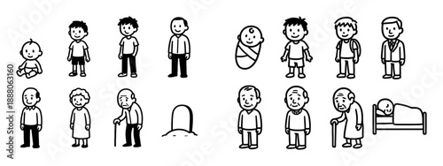 Human Life Cycle Stages