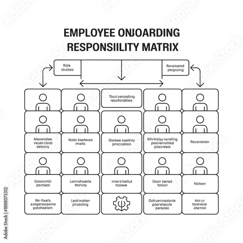 Employee onboarding responsibility matrix diagram illustrating roles and associated tasks