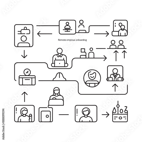 Remote collaborative onboarding process illustrated with icons and connecting arrows