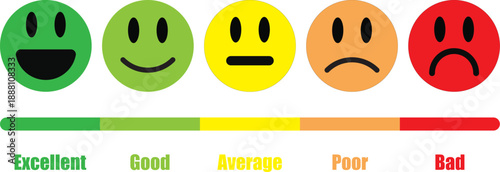 Smiley Emoji and Human Expression Icon Collection. Colorful  Smiley Face Icons for User Feedback and Customer Satisfaction Ratings. 

