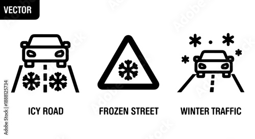 Winter road safety icons: icy road with car, frozen street warning sign, and winter traffic with car and snowflakes, for safe driving.