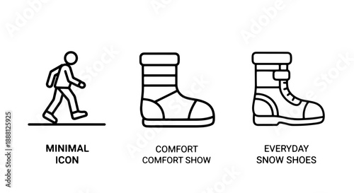 Minimalist icons for winter footwear, featuring a walking person, boot, and snow shoe.