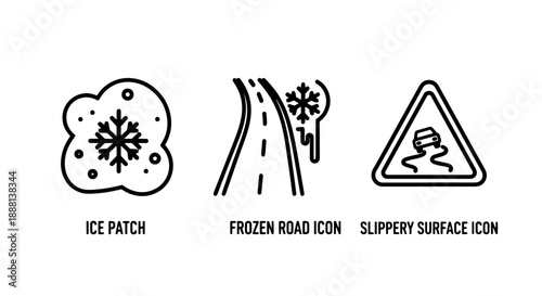 Danger Winter Road Conditions Icons Set: Ice Patch, Frozen Road, and Slippery Surface Warning Signs for Driving Safety