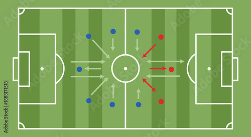 Football Soccer Field Tactics and Strategy with Players and Ball Movement