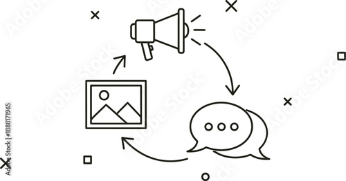 Digital marketing communication flow diagram illustrating the process of transforming visual content into spoken or written public messages using a megaphone