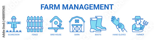 Farm Management web banner icon vector illustration concept with icon of scarecrow, fence, bird house, barn, boots, hand gloves, and farmer.