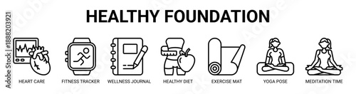 Healthy Foundation web banner icon vector illustration concept with icon of heart care, fitness tracker, wellness journal, healthy diet, exercise mat, yoga pose, and meditation time.