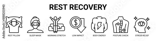 Rest Recovery web banner icon vector illustration concept with icon of rest pillow, sleep mask, morning stretch, low impact exercise, body energy, posture check, and stress relief.