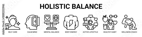Holistic Balance web banner icon vector illustration concept with icon of self care, calm mind, mental balance, body energy, active lifestyle, healthy habit, and wellness coach.