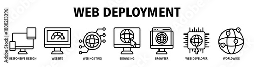Web Deployment web banner icon vector illustration concept with icons of responsive design, website development, web hosting, browsing activity, browser interface, web developer tools, and more.