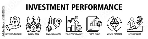 Investment Performance web banner icon vector illustration concept with icons of investment return, capital gain, dividend growth, stock performance, profit curve, wealth progress, and revenue climb.
