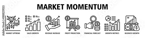 Market Momentum web banner icon vector illustration concept with icons of market uptrend, sales growth, revenue increase, profit projection, financial forecast, growth metrics, and business expansion.