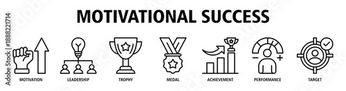 Motivational Success web banner icon vector illustration concept with icons of motivation drive, leadership influence, achievement awards, performance excellence, goal success, and growth.