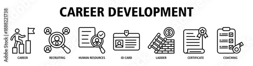 Career Development web banner icon vector illustration concept with icons of career growth, recruitment process, human resources, professional identity, certification progress, and coaching.
