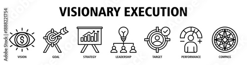 Visionary Execution web banner icon vector illustration concept with icons of vision realization, strategic goals, leadership action, performance delivery, clear direction, and execution.