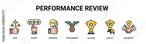 Performance Review web banner icon vector illustration concept with icons of rate, rating, feedback, achievement, success, quality, and reliability.