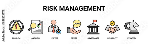 Risk Management web banner icon vector illustration concept with icons of problem, analysis, expert, advice, governance, reliability, and strategy.
