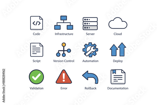 Software development icons: code, infrastructure, server, cloud, automation, deploy