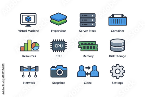Icons depicting virtual machine, hypervisor, server, and it system components