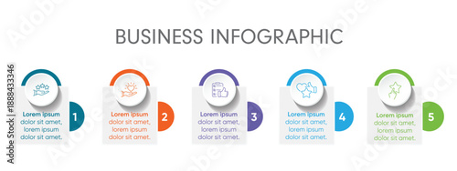 Business infographic in five stages
