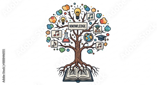 Tree of knowledge with colorful icons and symbols growing out of an open book on white background