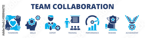 Team collaboration web banner icon vector illustration concept for workforce synergy with icon of teamwork, skills, expert, training, performance, reward, and achievement.