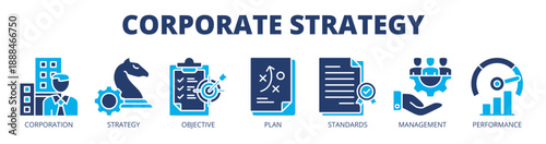 Corporate strategy web banner icon vector illustration concept for organizational planning with icon of corporation, strategy, objective, plan, standards, management, and performance.
