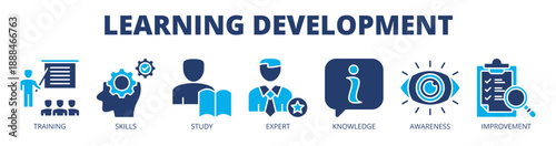 Learning development web banner icon vector illustration concept for skill improvement with icon of training, skills, study, expert, knowledge, awareness, and improvement.