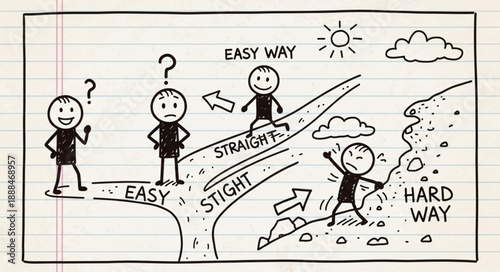 Stick figures choose between easy and hard paths with different outcomes.