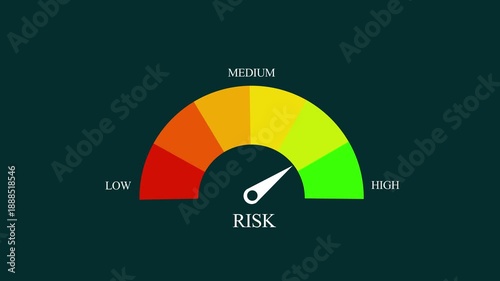Risk Level Measuring animation. animation on a transparent background. Motion graphics of mater level concept