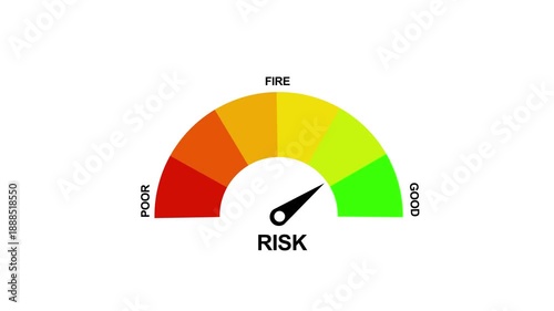 Risk Level Measuring animation. animation on a transparent background. Motion graphics of mater level concept