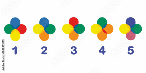 Colorful overlapping circles arranged sequentially numbered one through five