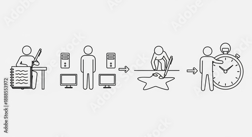 Business process flow chart showing steps from planning to completion.