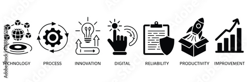 automation icon set vector illustration concept for robotic technology innovation featuring process digital reliability productivity improvement scalable line icons for industrial automation and smart