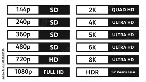 Collection of video quality resolution labels from SD to 8K and HDR icons in modern rectangular design