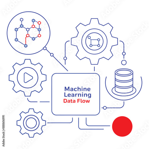 machine learning workflow data flow diagram with model training input output neural network prediction process vector illustration for AI system automation and digital applications