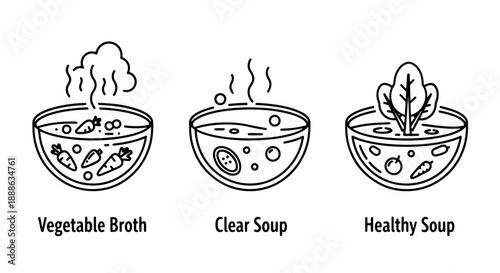 Healthy and Nutritious Vegetable Broth and Clear Soup Line Icons Set for Diet and Wellness