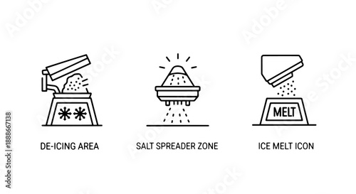 Essential De-Icing Equipment, Salt Spreaders, and Ice Melting Solutions for Winter Road Safety