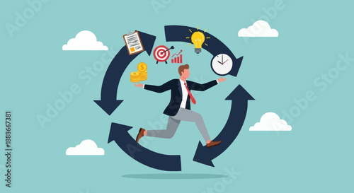 Business Cycle and Growth