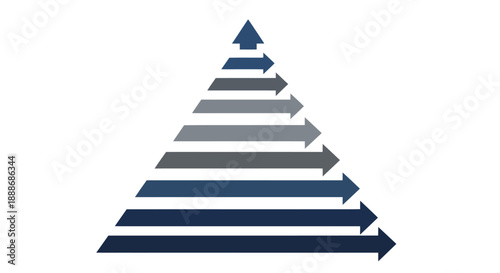 Abstract graphic illustrating progressive growth stages with arrows forming an upward pyramid structure.