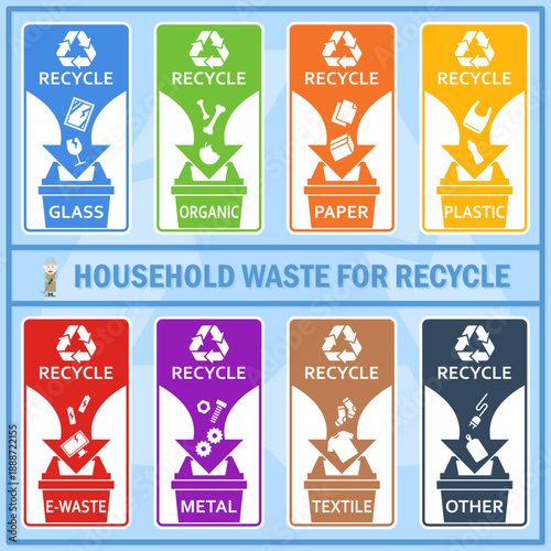 Waste bin labels for easy sorting household waste. 