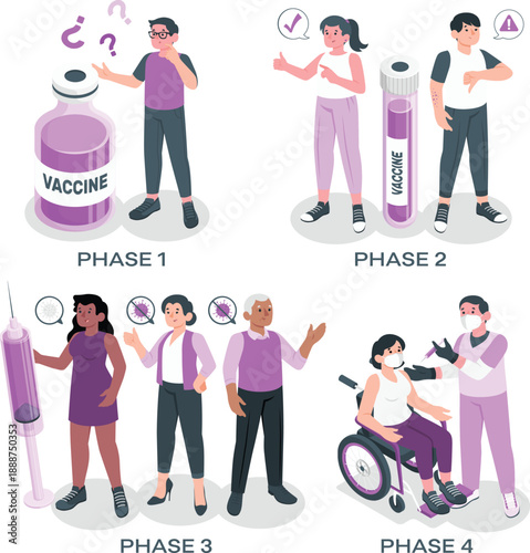 Illustration of Vaccination Phases Showing Diverse Individuals Receiving Injections in Various Settings