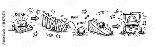 Chain reaction illustration featuring rube goldberg machine elements with ball, dominoes, and bell