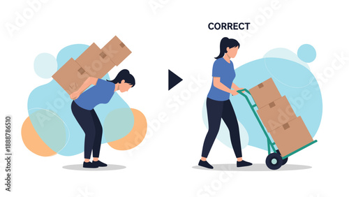 Informative diagram showing the correct way to move heavy boxes using a hand truck dolly versus the incorrect way of carrying them on the back.