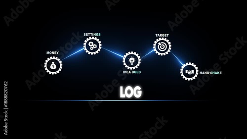 LOG logging system flow with icons for money settings idea bulb target and handshake on dark background Keywords: LOG, logging, system, process, flow, icons, money, dollar sign, settings