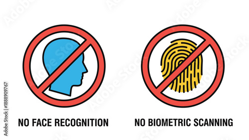 Concept illustrating the prohibition of personal data collection methods like facial recognition and biometric scanning through universal no symbols