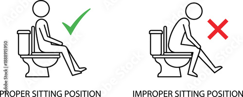 Toilet sitting posture diagram showing proper and improper positions for health, comfort, and ergonomic awareness — isolated on white background.