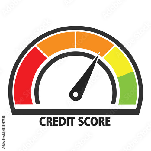 Financial Health Dashboard with Credit Score Gauge Pointing to Low Rating and High Credit Risk