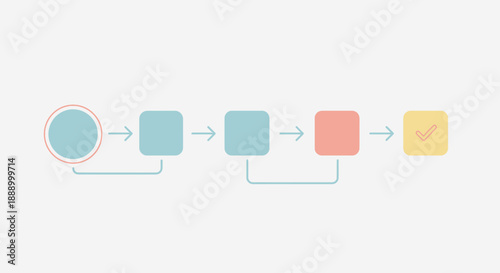 Simple flowchart diagram illustrating a step-by-step process with arrows.